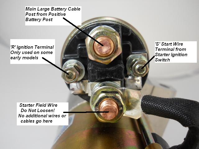 Sbc Starter Solenoid Wiring